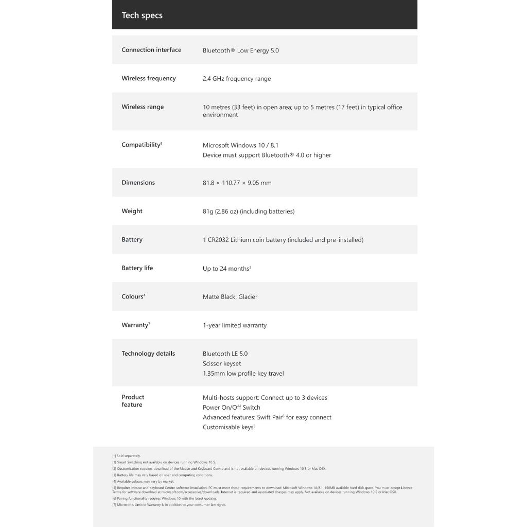 sg-11134207-23010-cqf7t7toujmv4c
