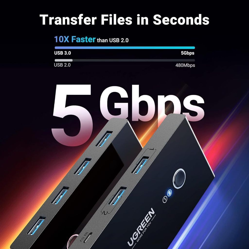 sg-11134207-7rblt-lnwdj8rhkr6u64