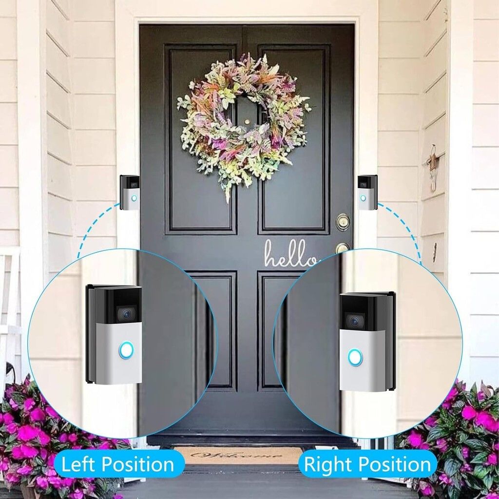 sg-11134201-7rdwn-mdlvq3o5jfngfe