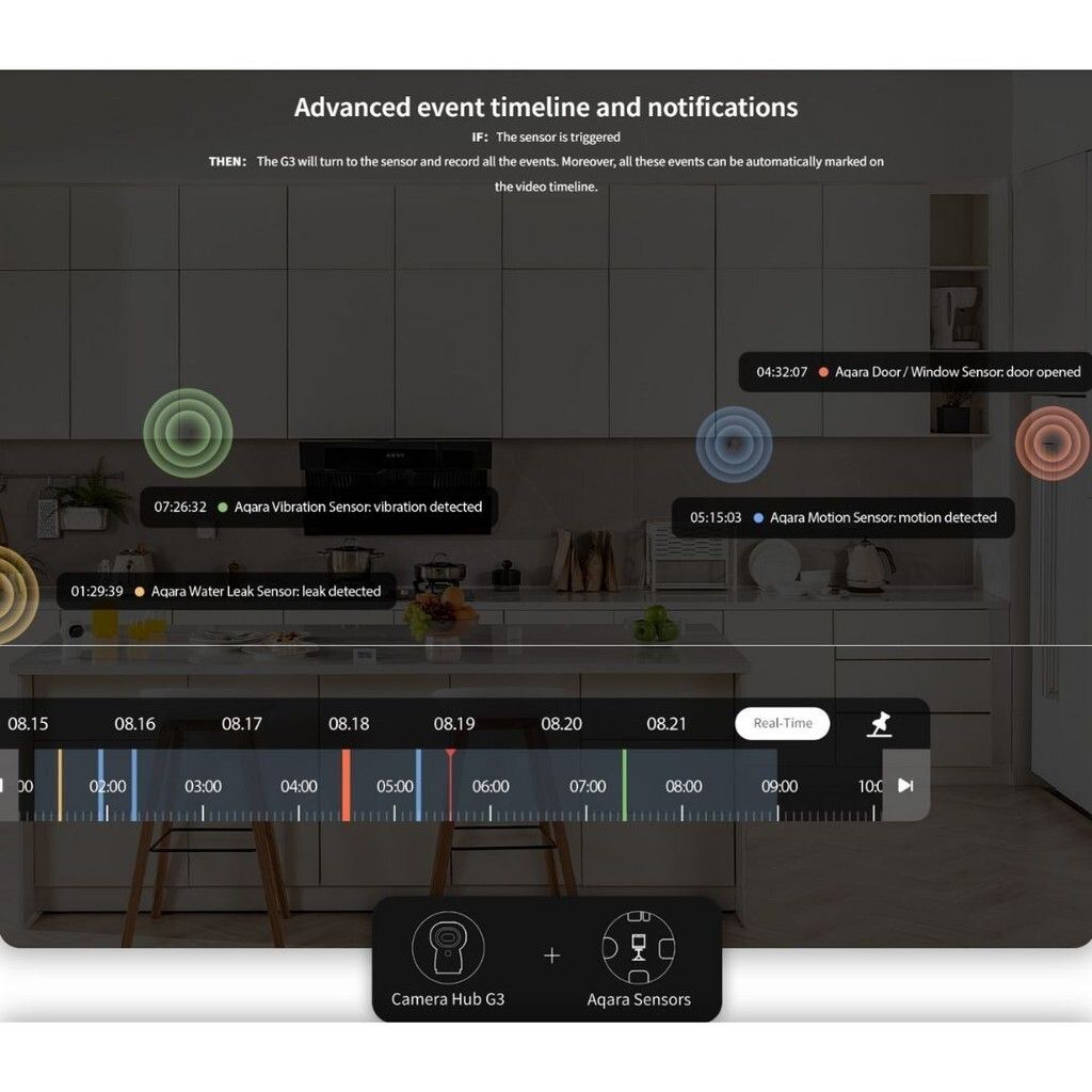 sg-11134201-7rd4s-lwiu1pn1t97s6e