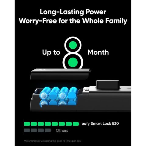 sg-11134201-7rdvs-m0braoh2cfol25