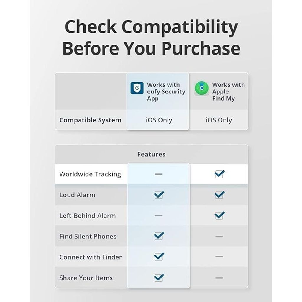 sg-11134201-7rffj-m9dcrmv4suqx68