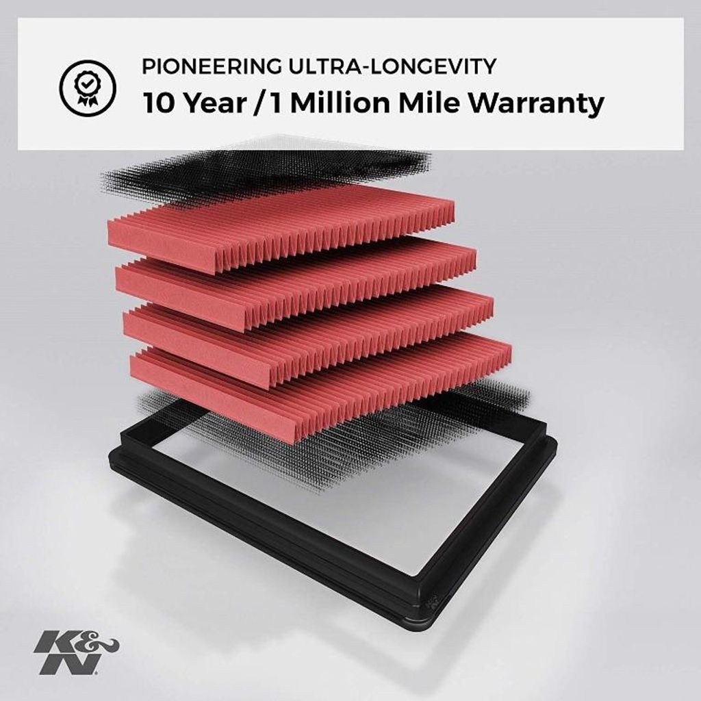 sg-11134207-7qvdw-lkf64gzdaf0y43