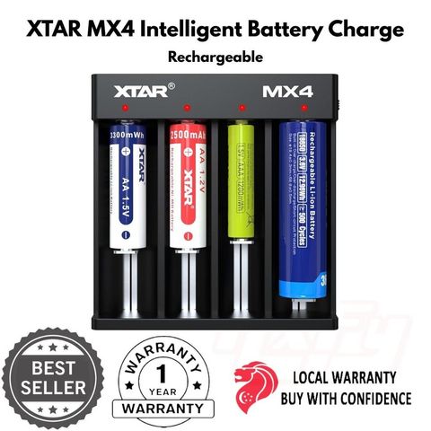 sg-11134201-7rep2-m8czblor0tyfff