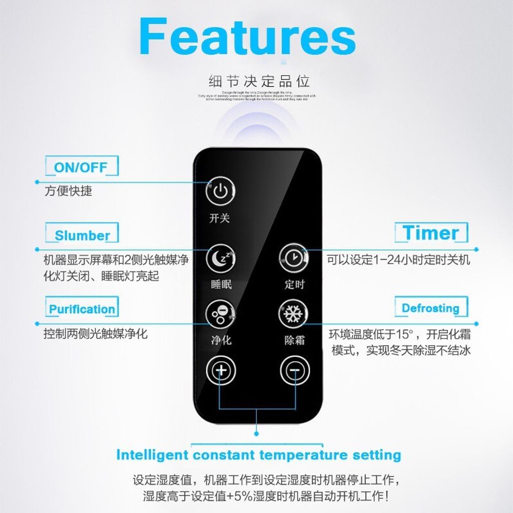 dd7bf4c7fa6c45d7dcc2e248d78dcc90