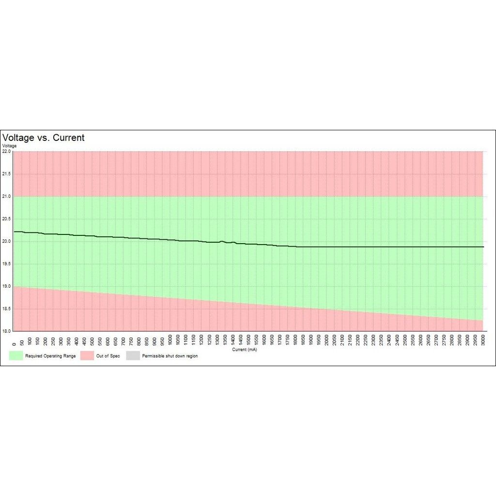 647dbc8ba9d8ee5c5b26f6f055135ccf