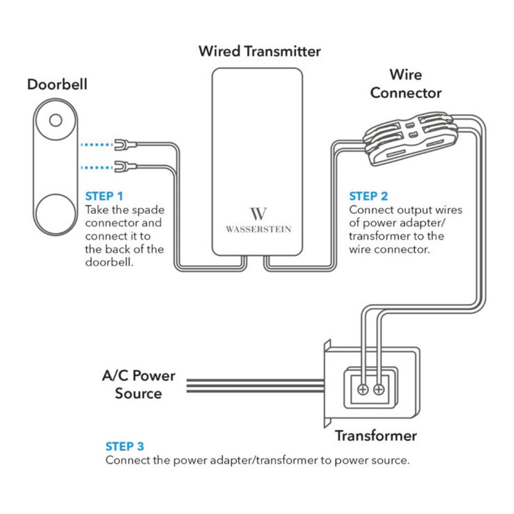 sg-11134201-7rdwh-lyxixnfzc7ky14