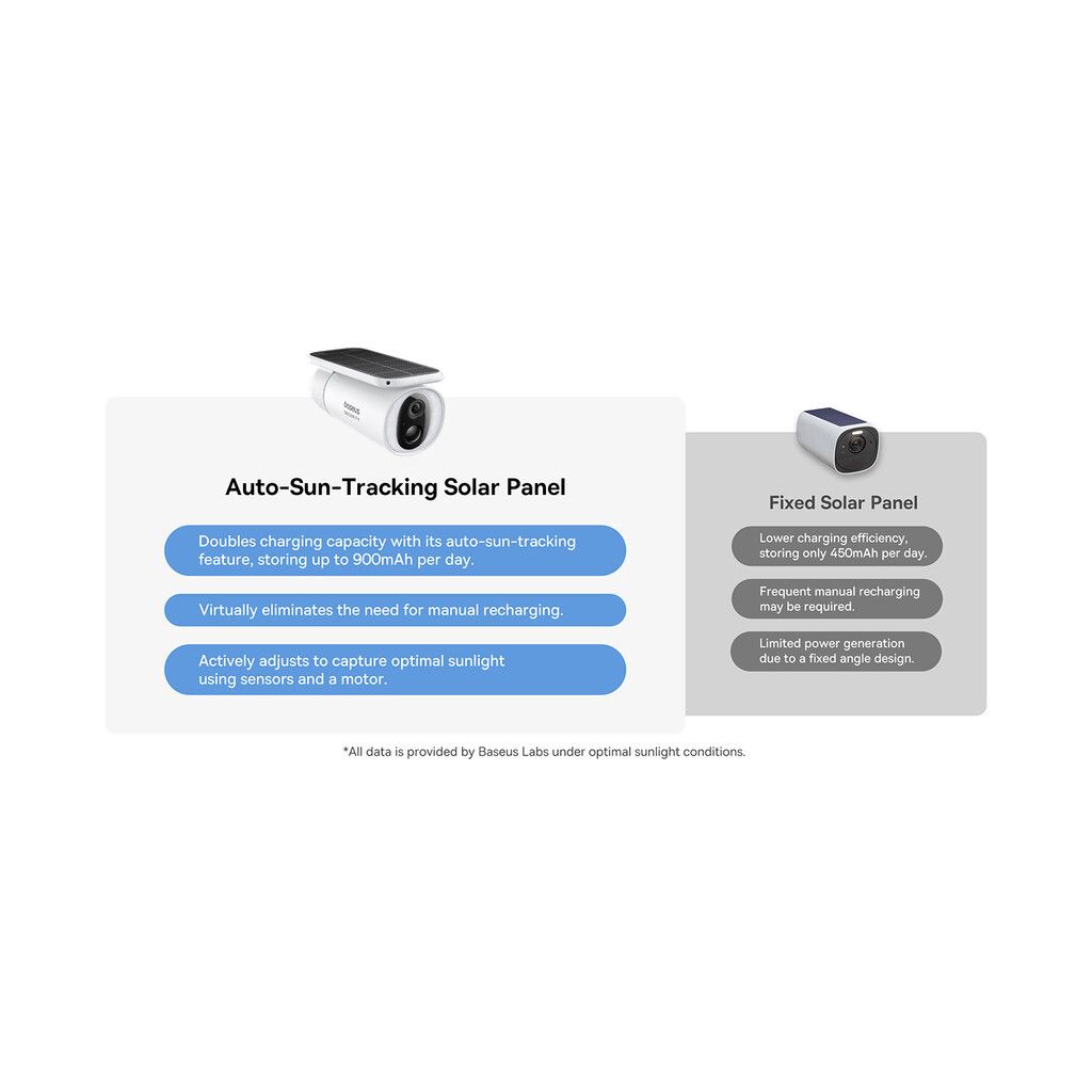 sg-11134201-7rd5k-m6r10viapo2484