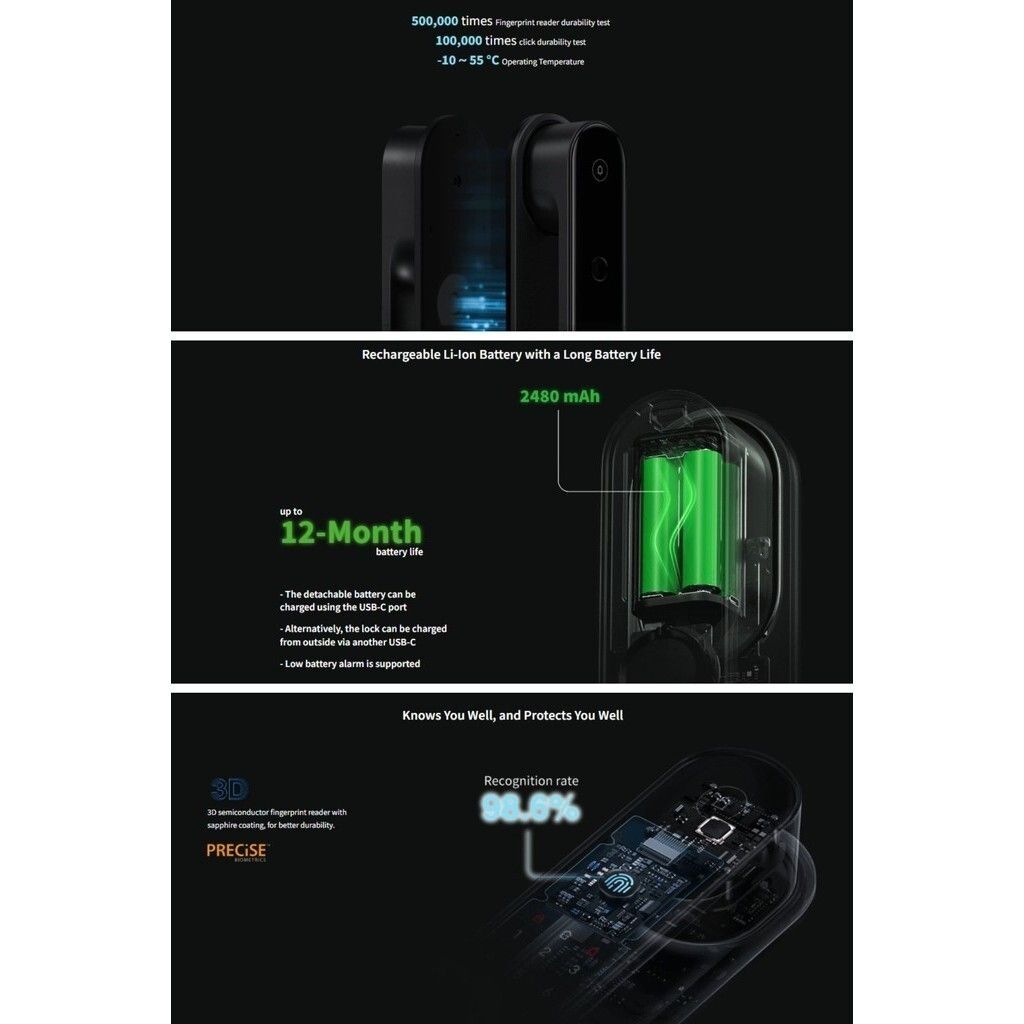 sg-11134201-7rd6a-lwcyzer2unvrda