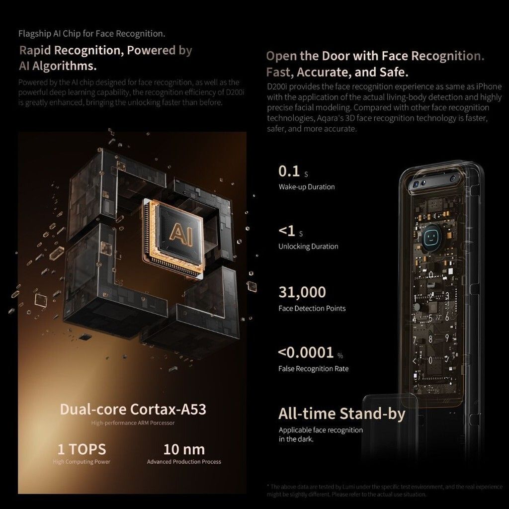 sg-11134201-7rd3u-lwd1fco1x0jq2f
