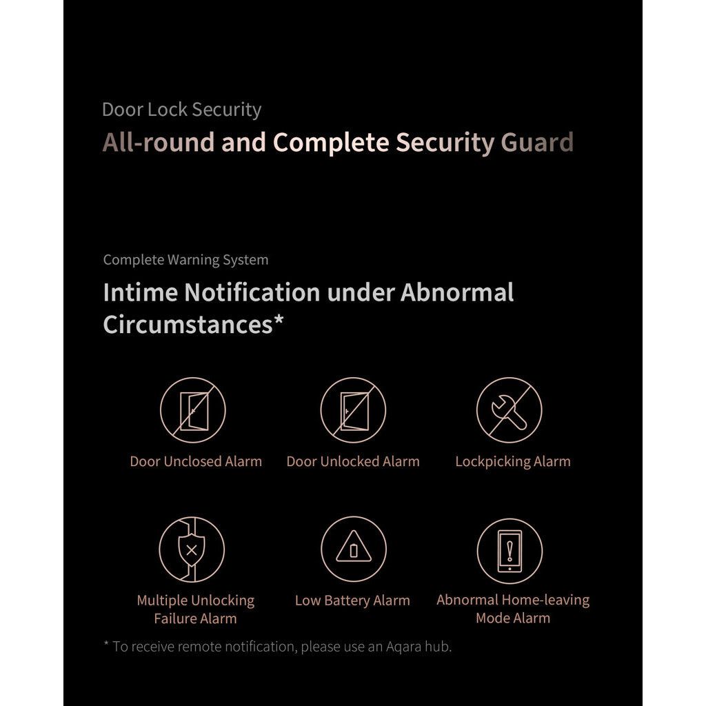 sg-11134201-7rd5h-lwd1fczfhrti33