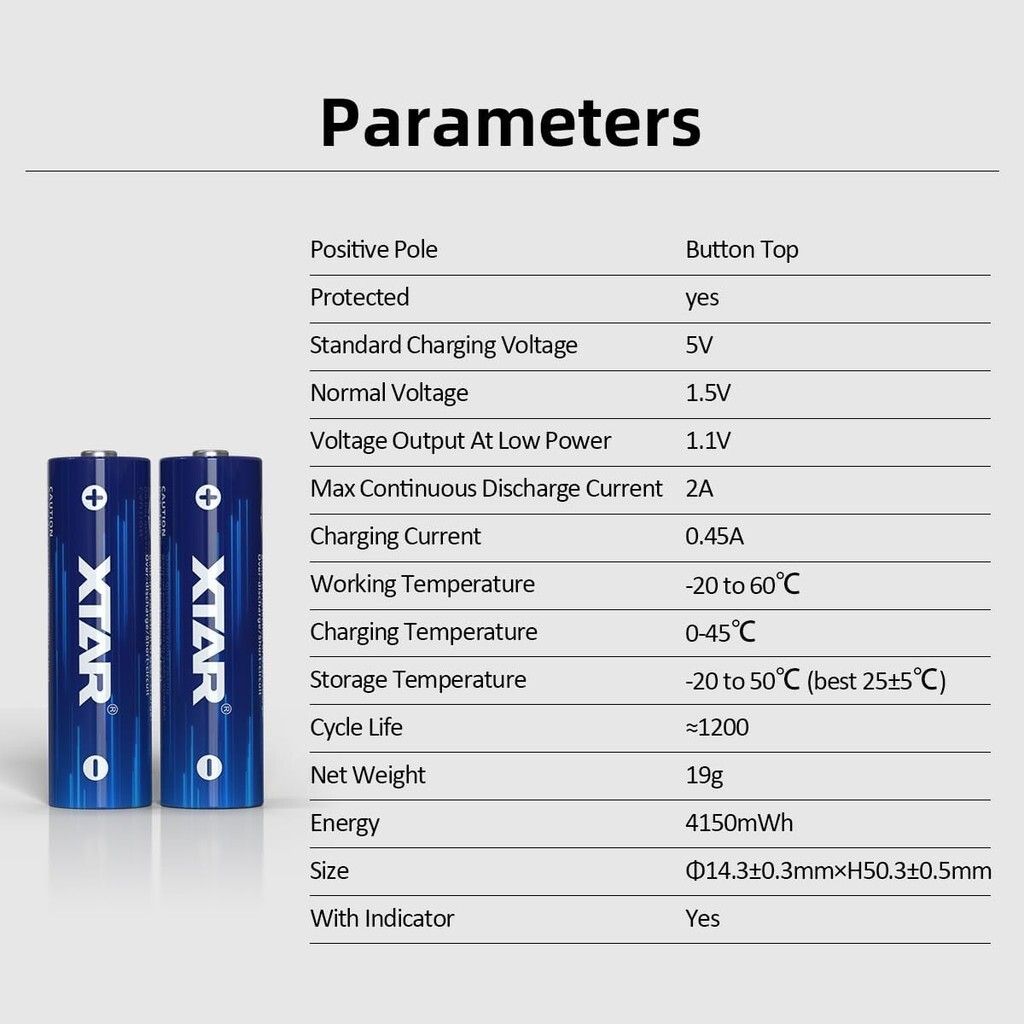 sg-11134201-7reqo-m8eizo3xidnra0