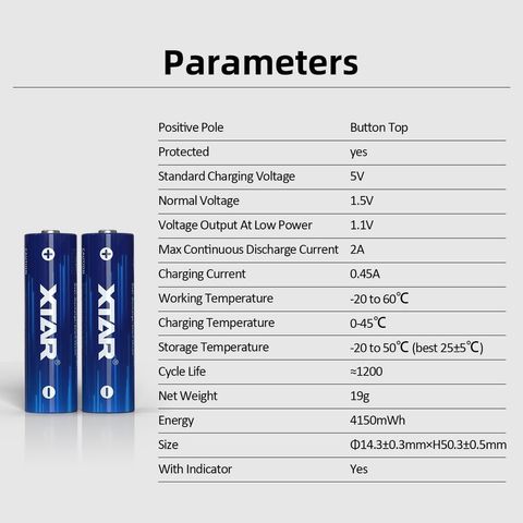 sg-11134201-7reqo-m8eizo3xidnra0