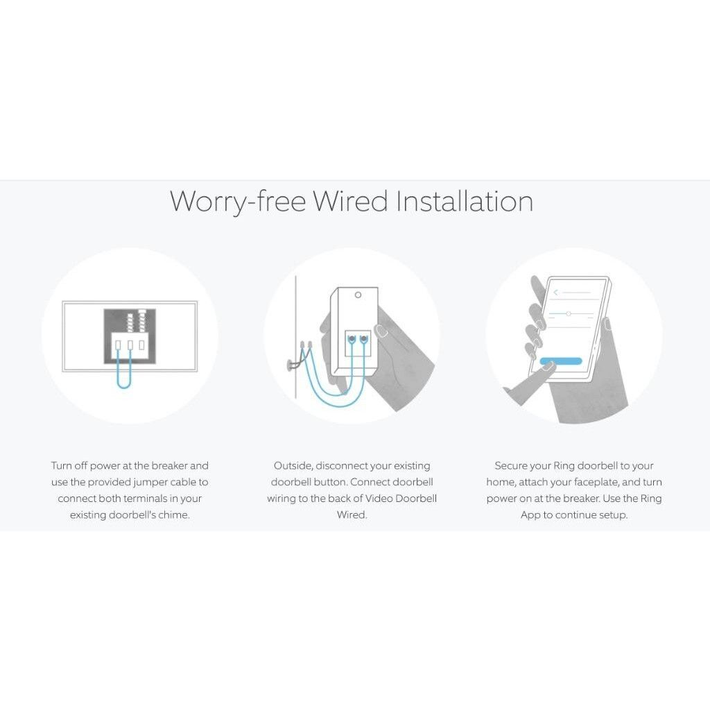 c0f1e1d4525db3c6b466c399b1afa1cd