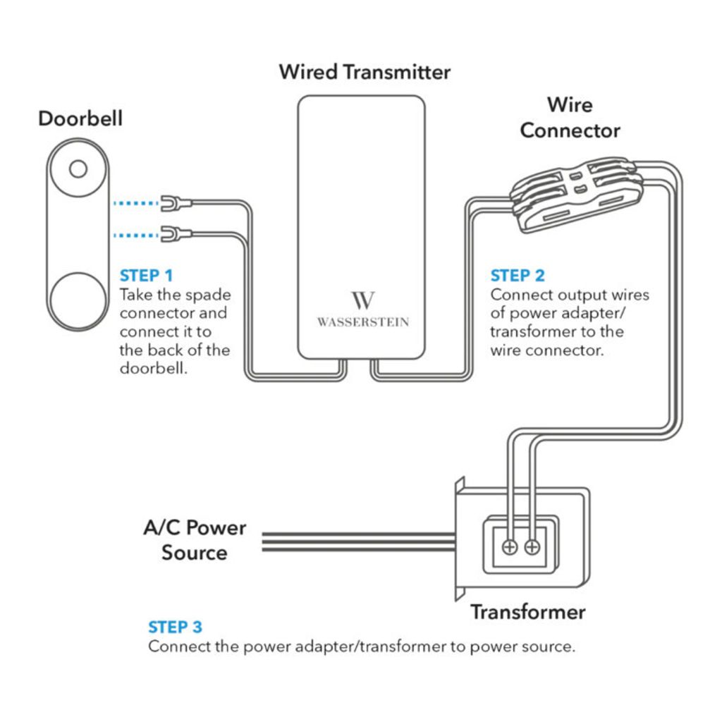 sg-11134201-7rdwa-lyxk0bns1d7wf4