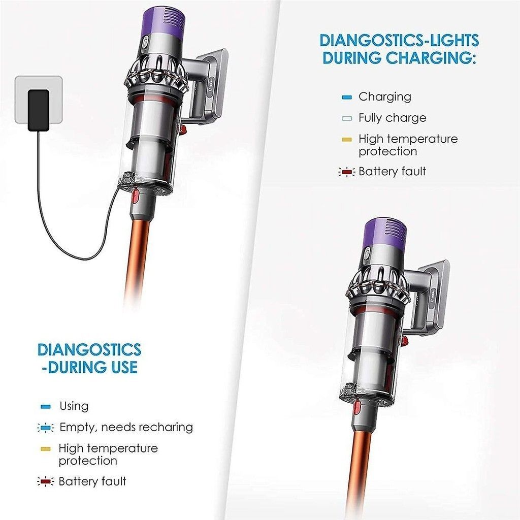 sg-11134201-7rdwv-lywgfu24eux28a