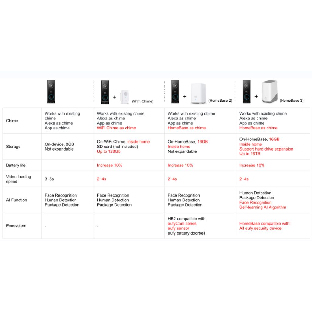 sg-11134207-7rbkq-lnmoevskic3sdf