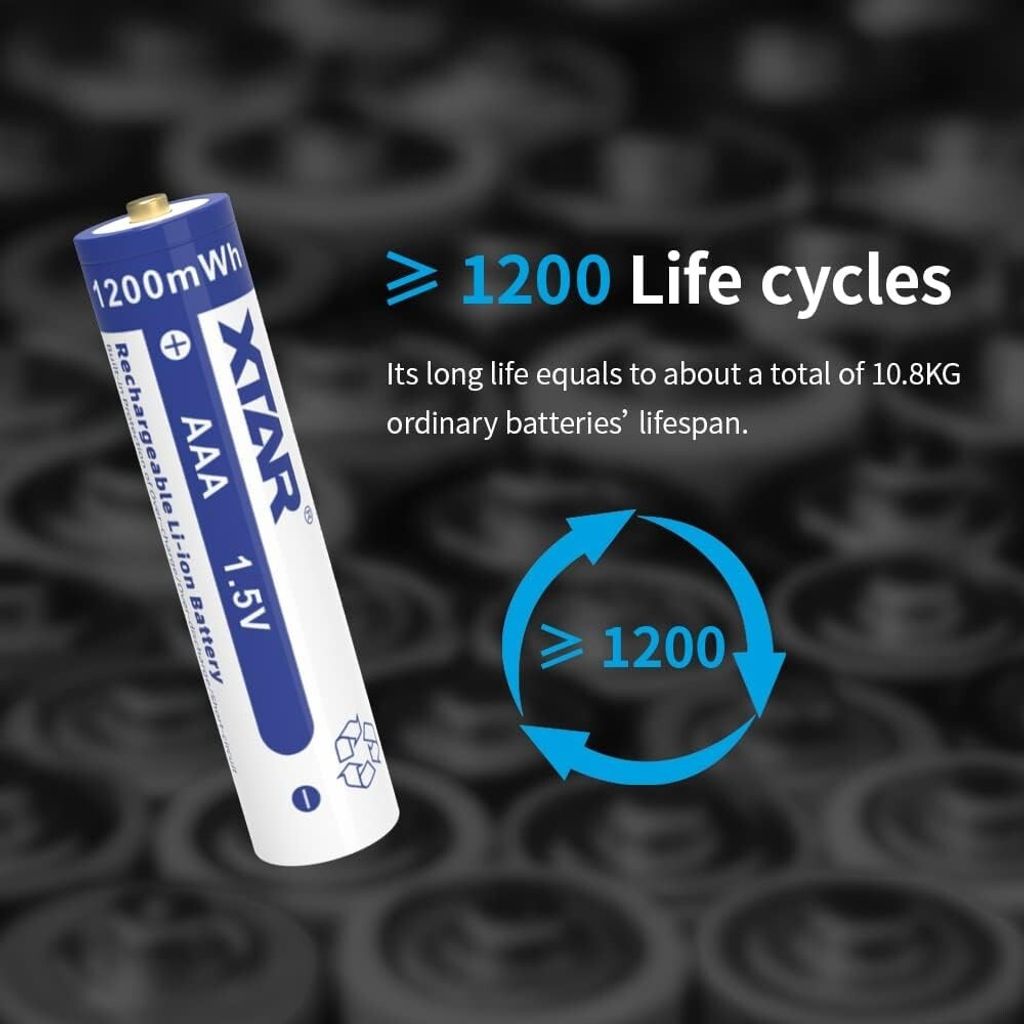 sg-11134201-7rent-m87t4awnybzqb2