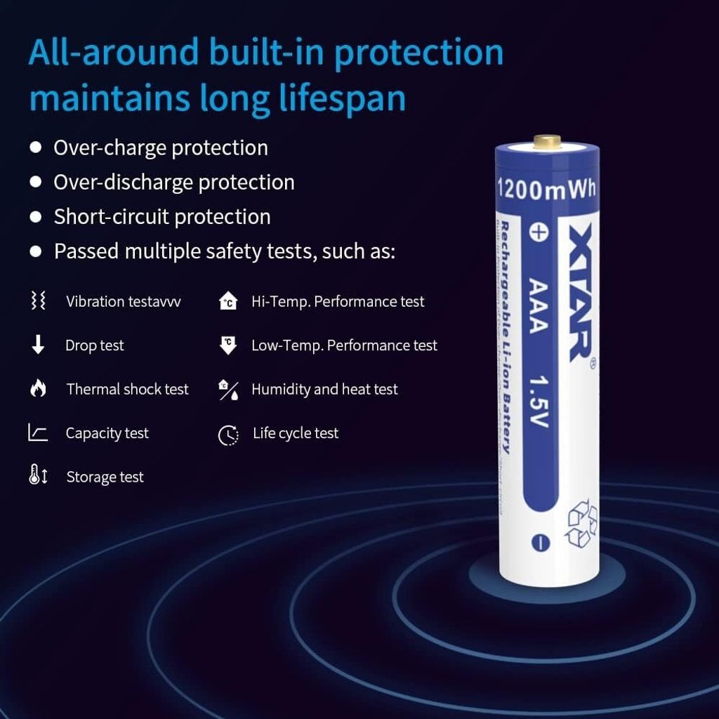 sg-11134201-7ren4-m87t4b6nfh1xff