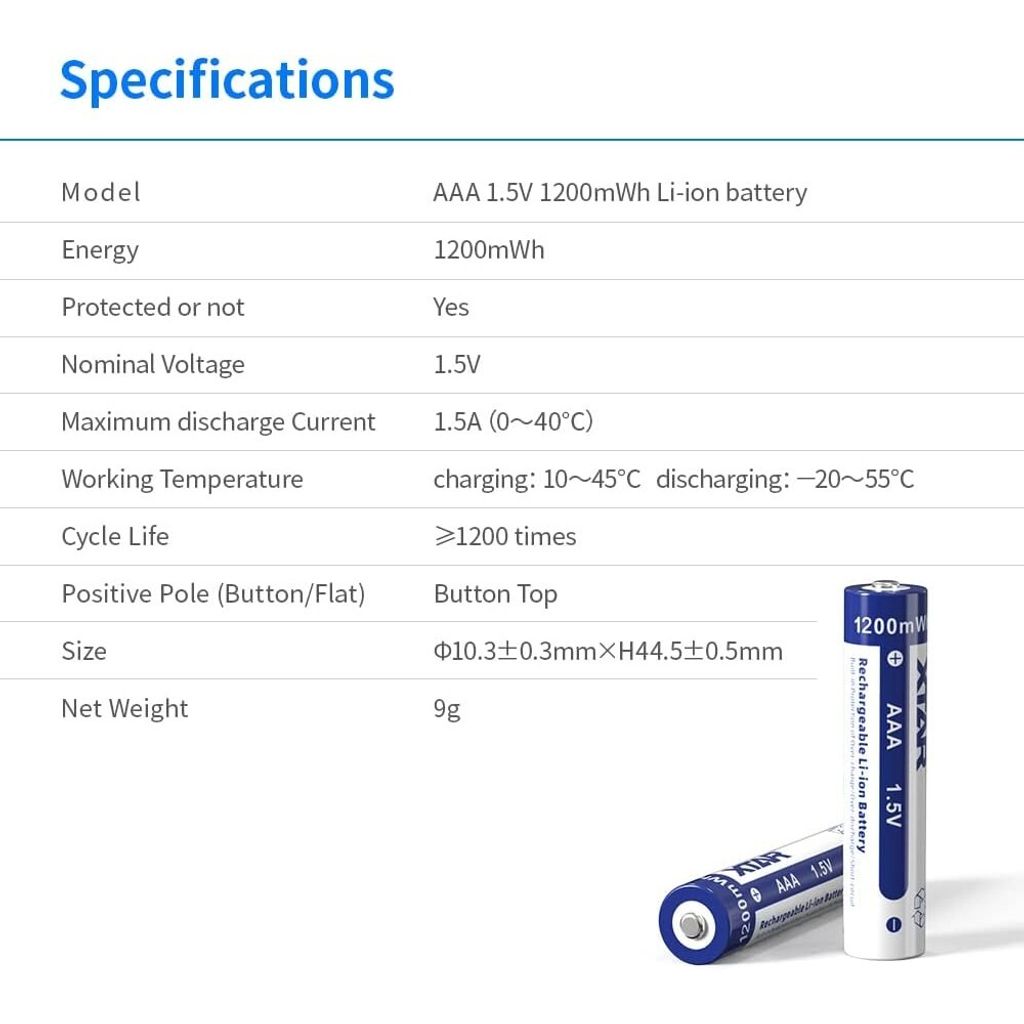sg-11134201-7rep1-m87t4bc77cph27
