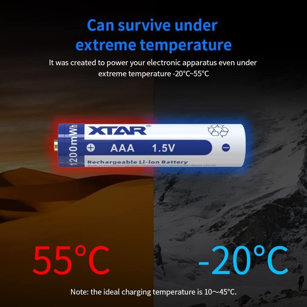 sg-11134201-7ren5-m87t4bhgzoo2d9