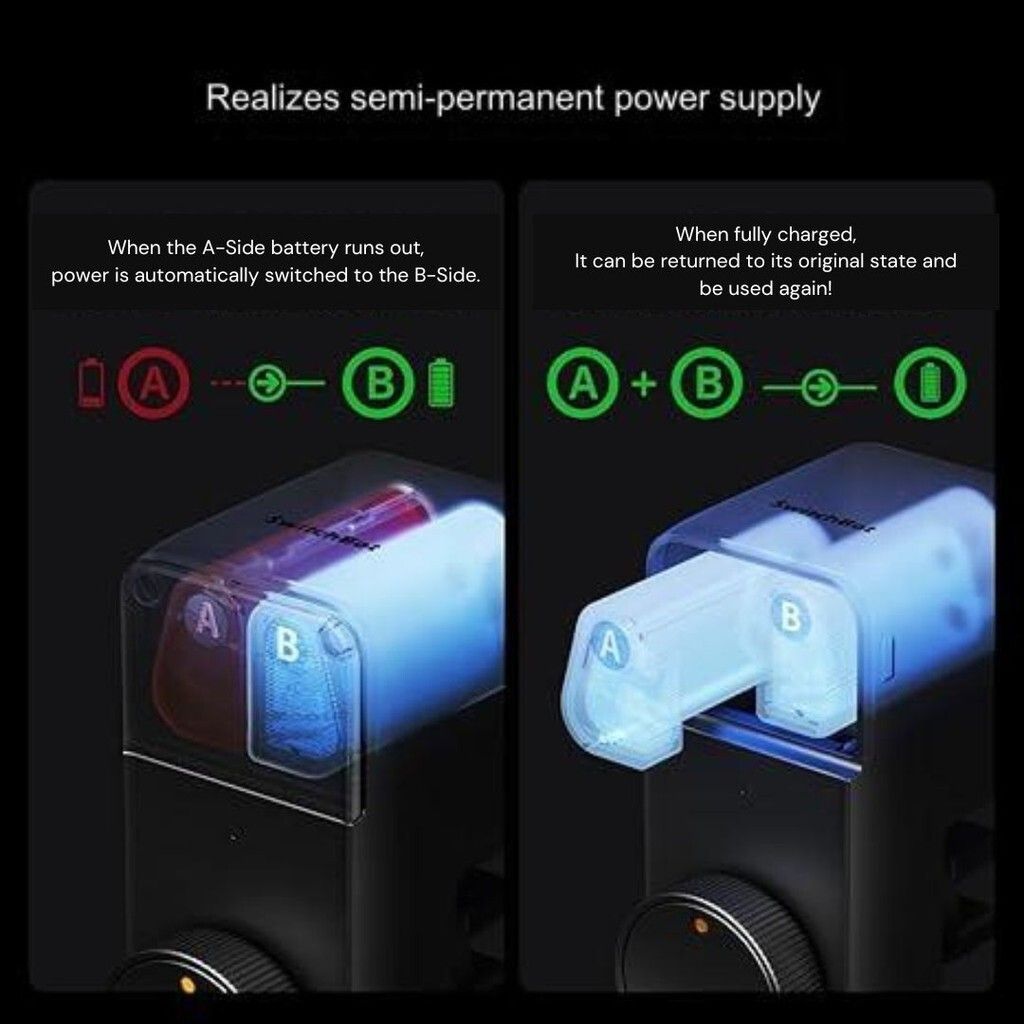 sg-11134201-7rdwu-lxvbh61gx9jef6