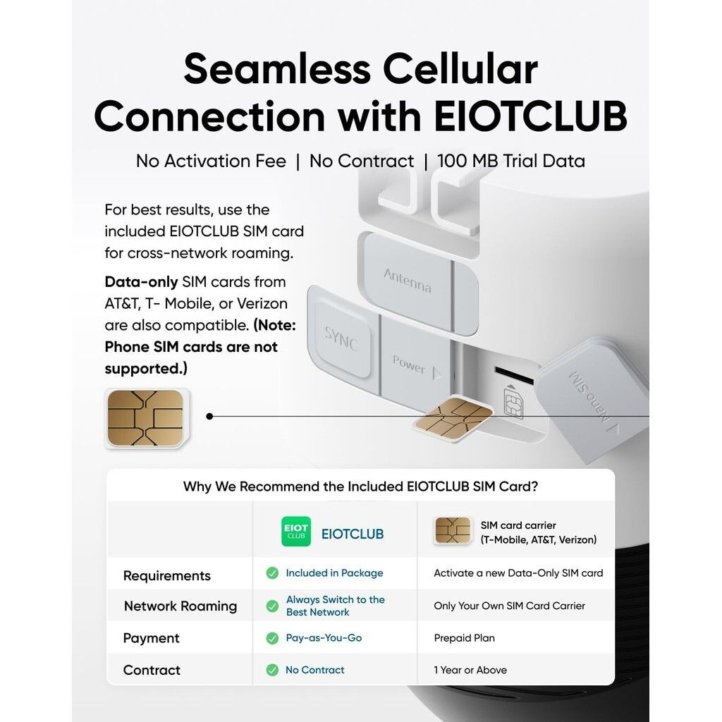 sg-11134201-7ra10-m5blzdcjqgd4f3