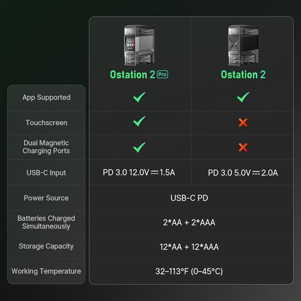 sg-11134201-825zw-mjvgtpjgnuv748