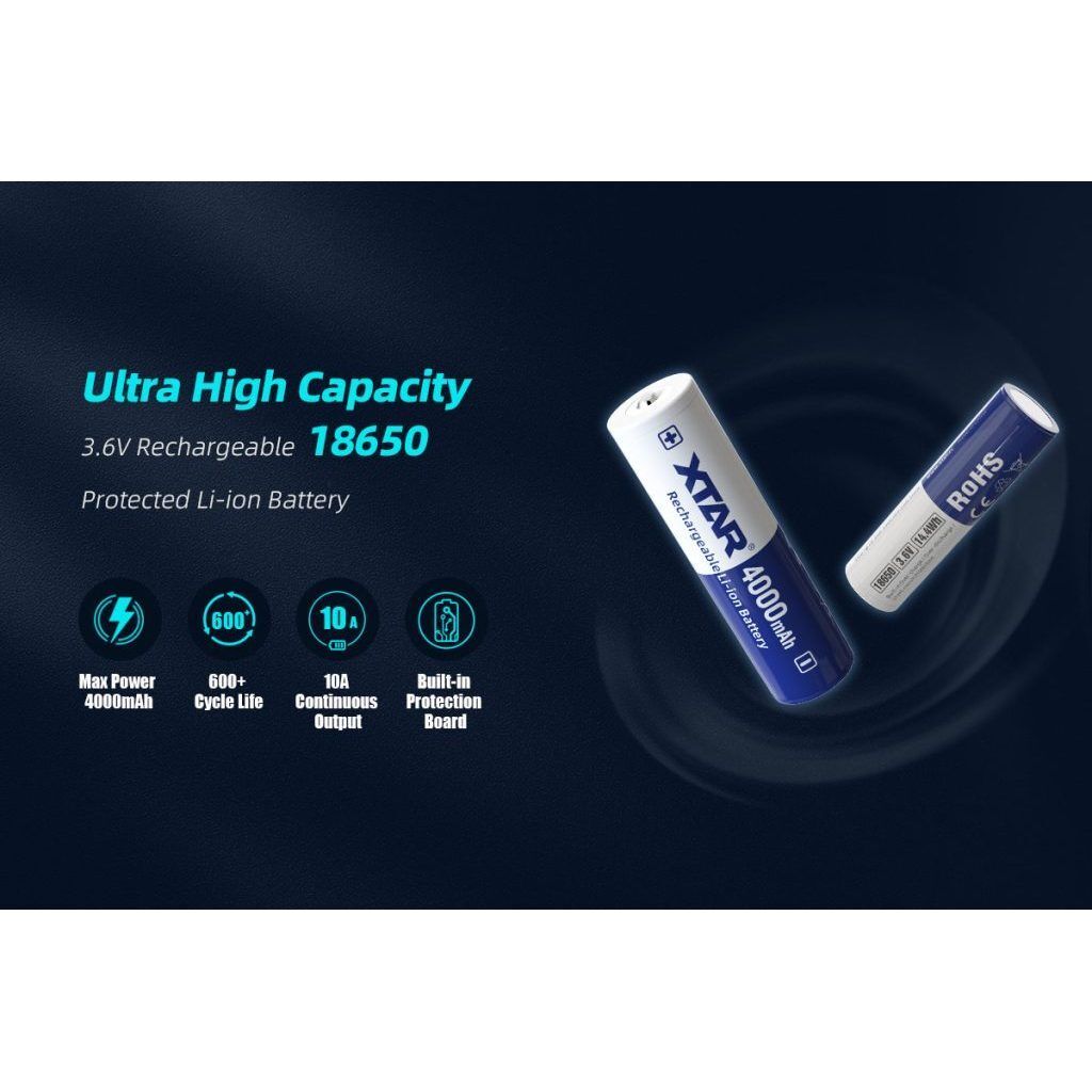 sg-11134201-8262f-mjvgwlh7oflz49