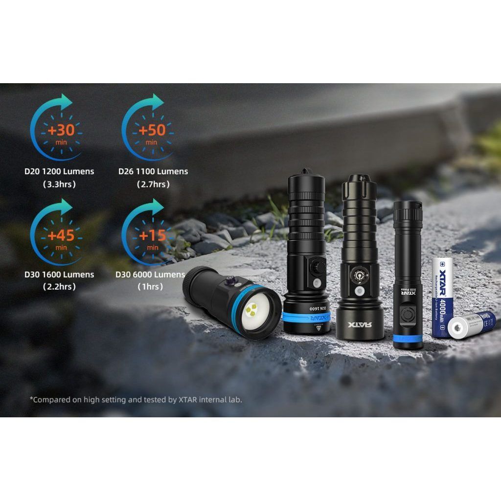 sg-11134201-8260j-mjvgwlvt3ojr42