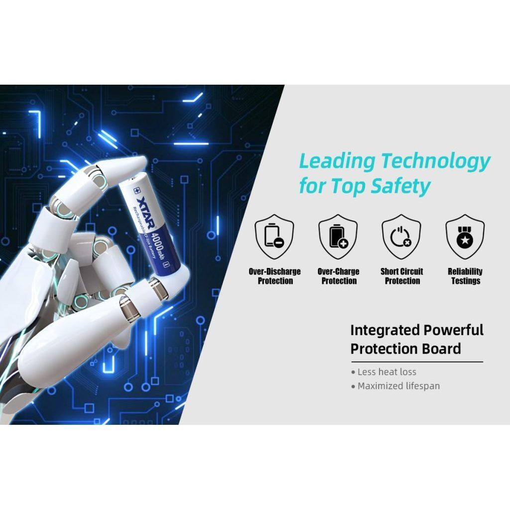 sg-11134201-82610-mjvgwm9es64gf5