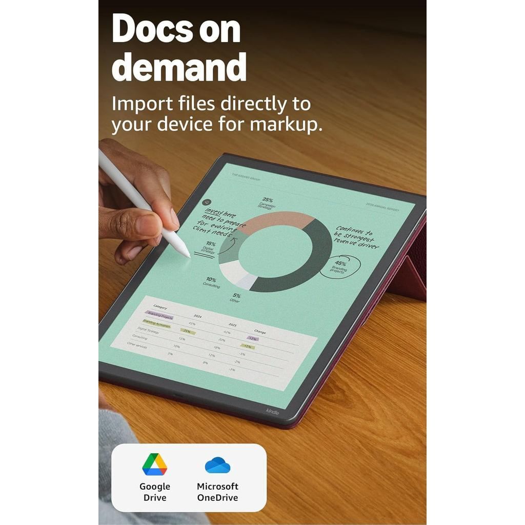 sg-11134201-822y3-mi3any11chduf5