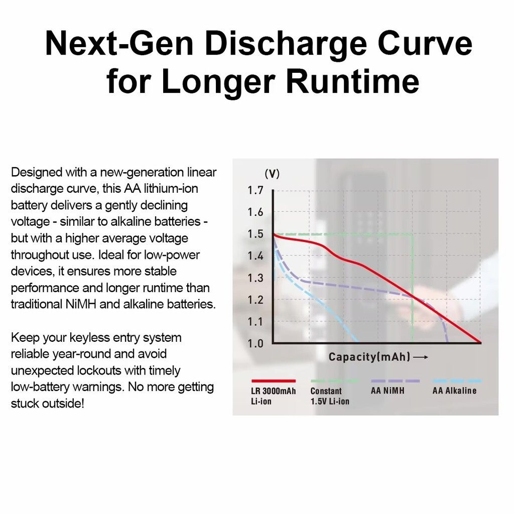sg-11134201-82635-mjmw0ovgq51iac