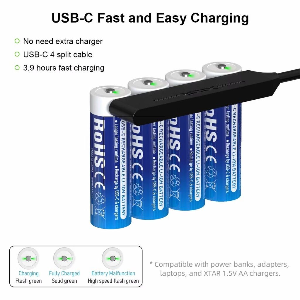 sg-11134201-82623-mjmw0p3resqsd3