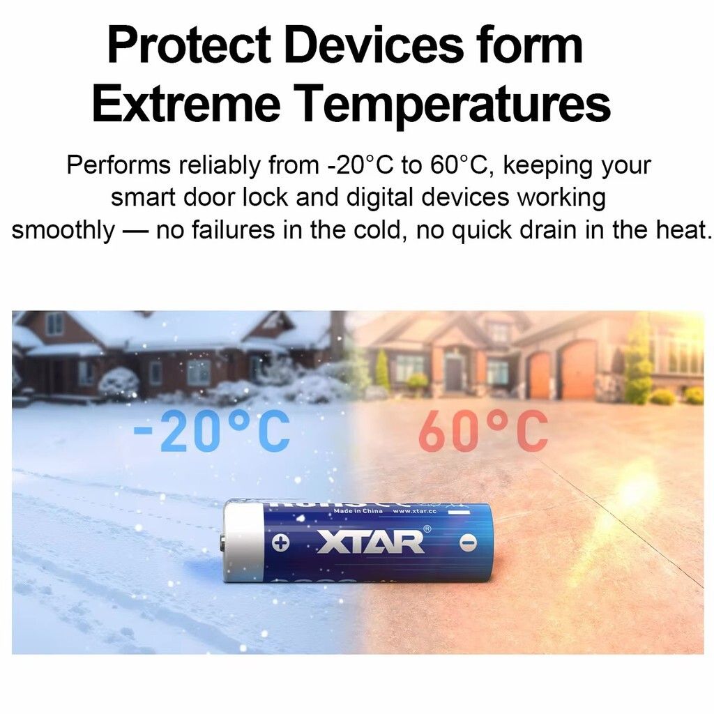 sg-11134201-825zq-mjmw0pec2p6v77