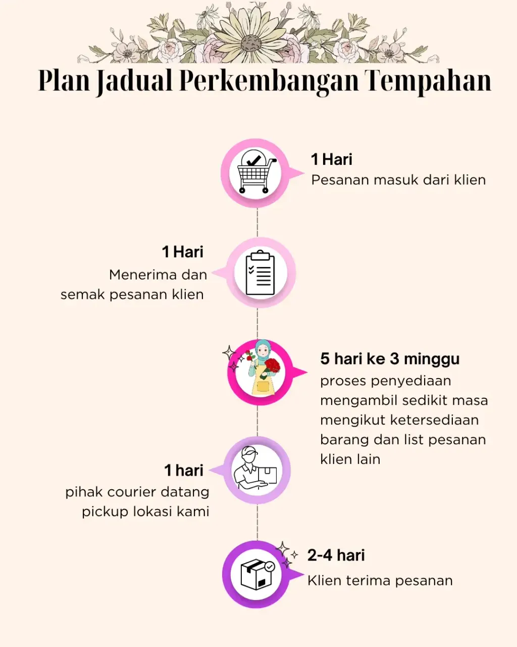 Modern Self-care Challenge Instagram Post (2)