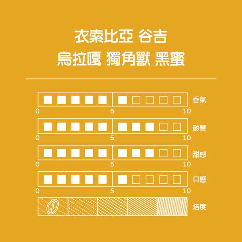 Easy Store商品照_獨角獸(吉他)黑蜜-2