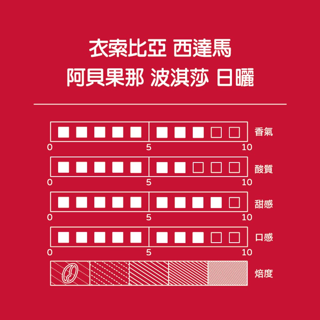 Easy Store商品照_波淇莎(嗩吶)-2