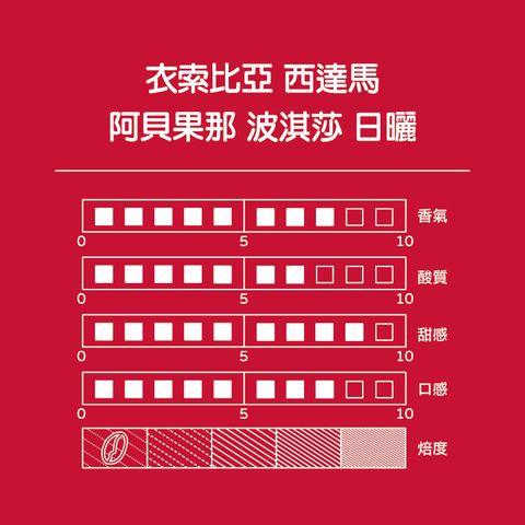 Easy Store商品照_波淇莎(嗩吶)-2