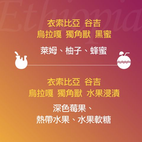精品咖啡豆_【限定優惠組】獨角獸-2