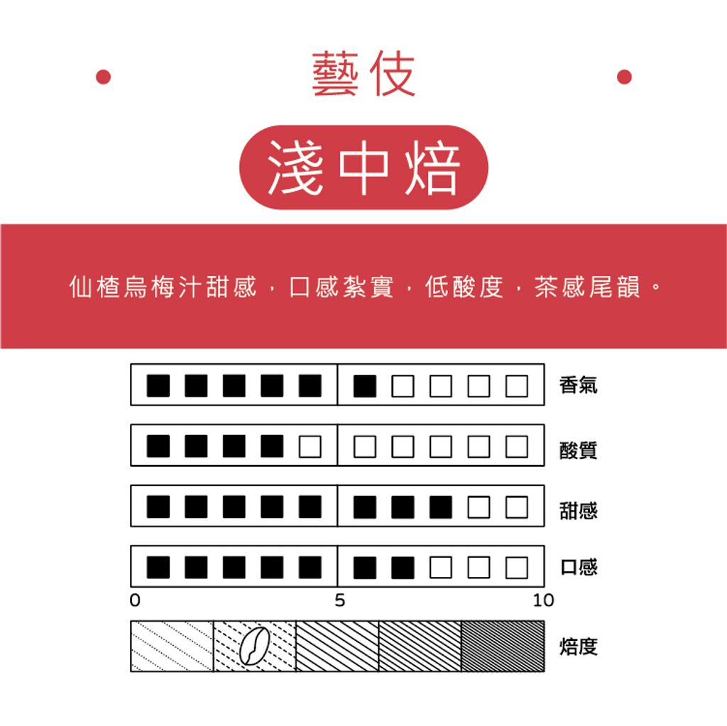 藝伎-日曬-02
