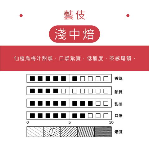 藝伎-日曬-02