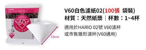 V60濾紙-尺寸規格-02