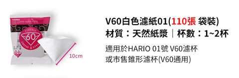 V60濾紙-尺寸規格-01