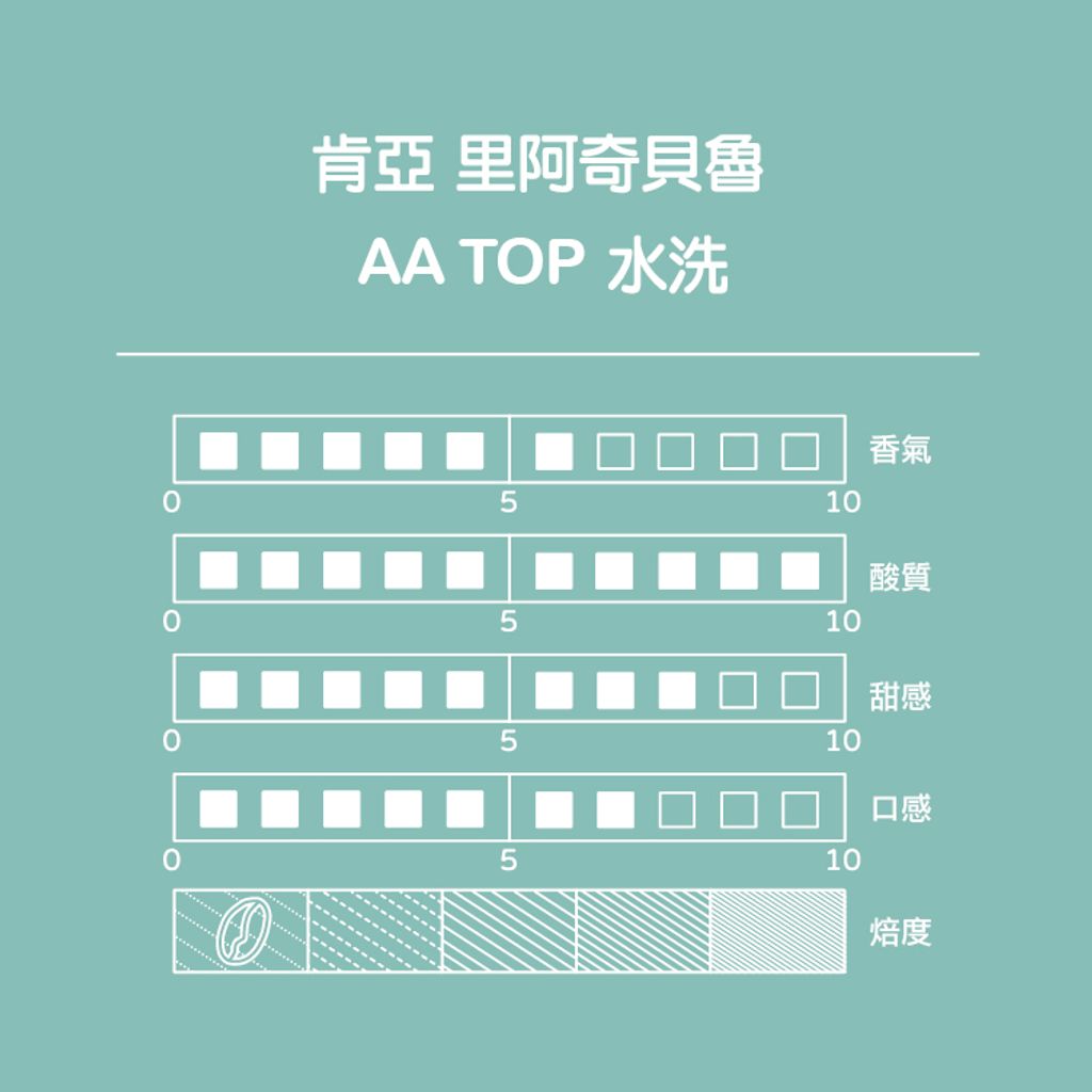 shopline商品照_肯亞AA(打鼓) -2