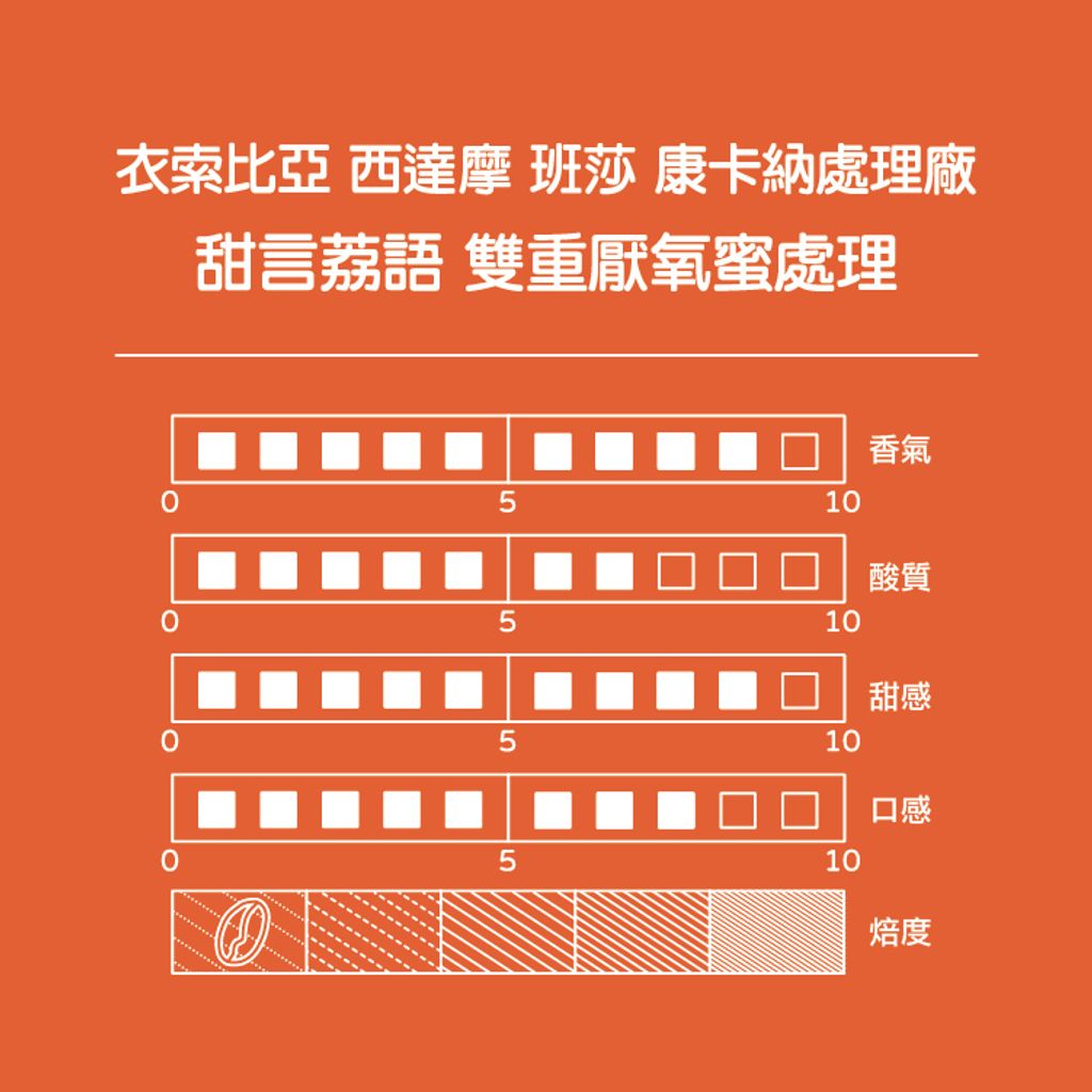 Easy Store商品照_甜言荔語(吉他)-2