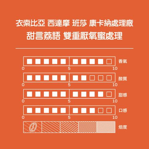 Easy Store商品照_甜言荔語(吉他)-2