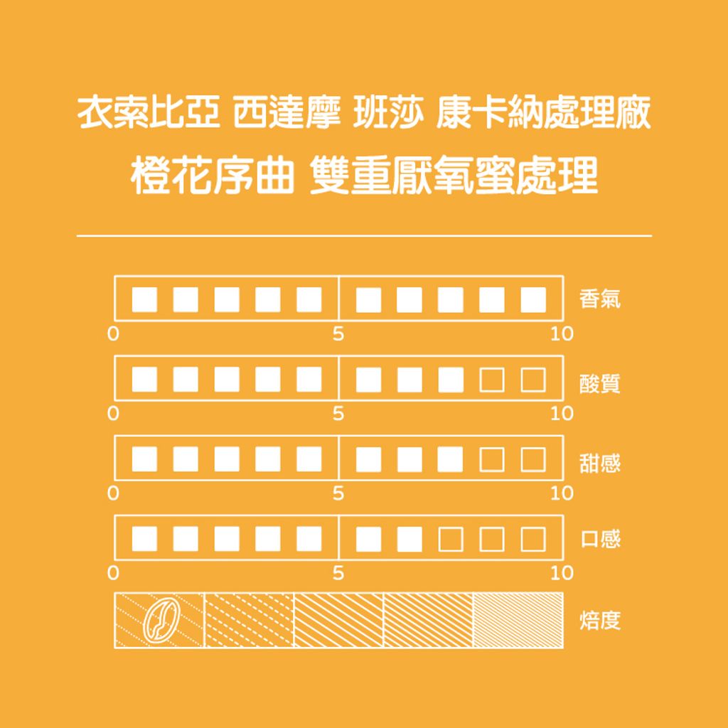 Easy Store商品照_橙花序曲(薩克斯風)-2