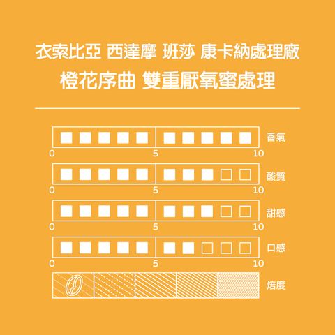Easy Store商品照_橙花序曲(薩克斯風)-2