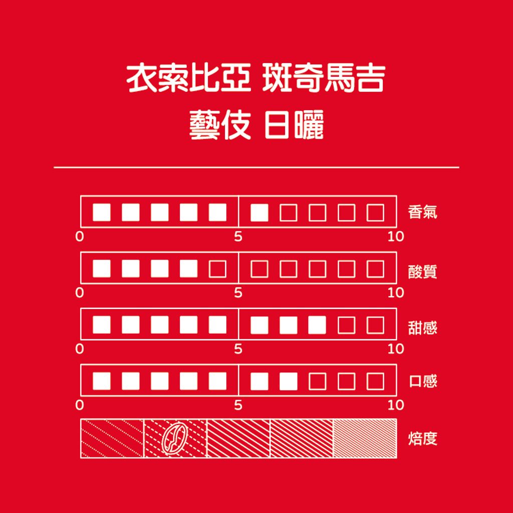 Easy Store商品照_藝版(木吉他)-2 複本